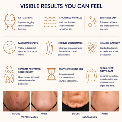 MIREVANE® Dual Magnetic Nano Patch--Lift Sagging Skin • Smooth Wrinkles • Brighten Dull Skin • Fade Dark Spots • Improve Stretch Marks • Restore Firmness