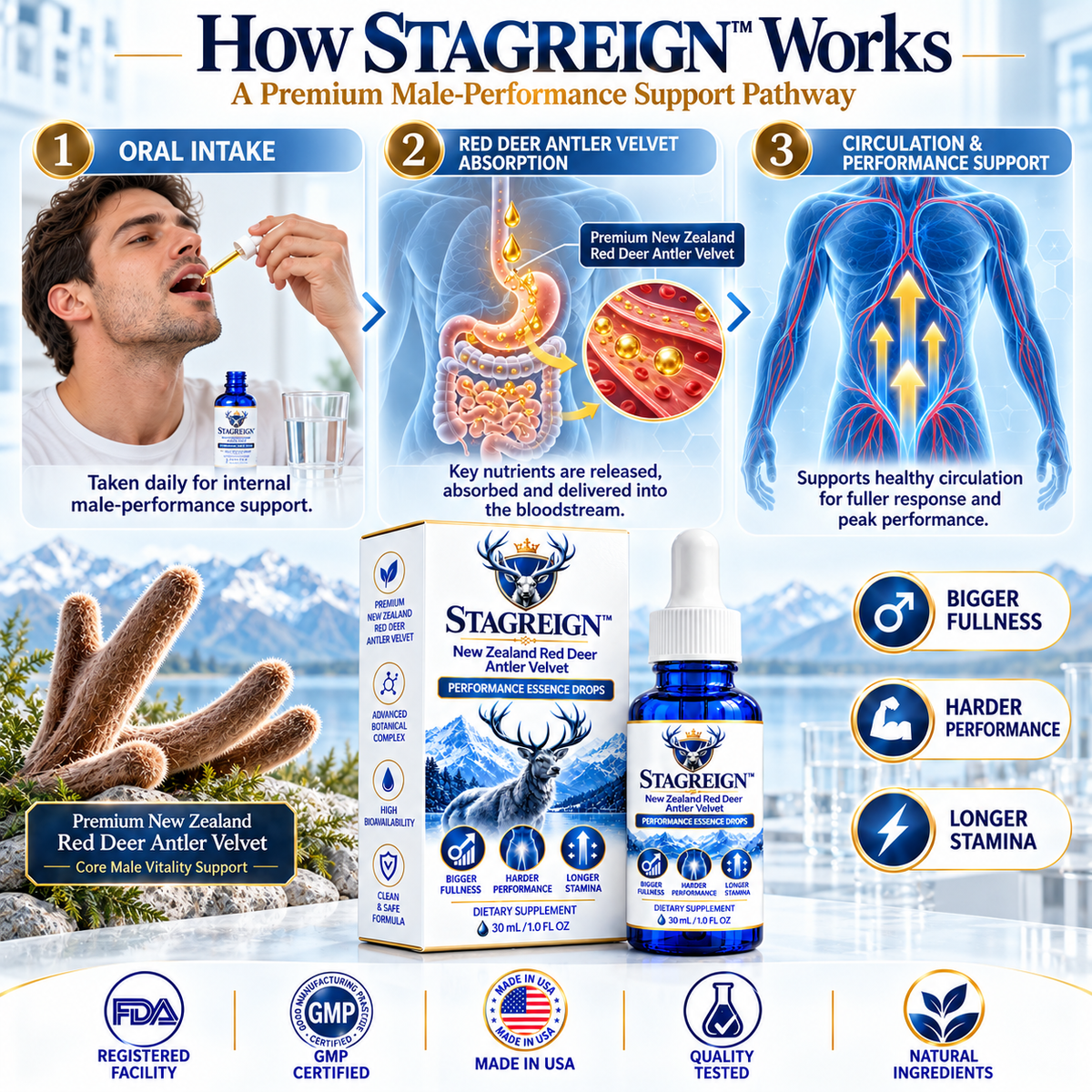 STAGREIGN™ New Zealand Red Deer Antler Velvet Performance Essence Drops — Bigger Fullness, Harder Performance & Longer Stamina