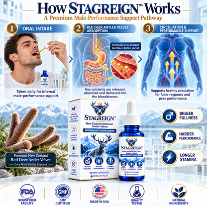 STAGREIGN™ New Zealand Red Deer Antler Velvet Performance Essence Drops — Bigger Fullness, Harder Performance & Longer Stamina