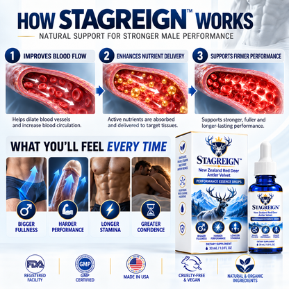 STAGREIGN™ New Zealand Red Deer Antler Velvet Performance Essence Drops — Bigger Fullness, Harder Performance & Longer Stamina