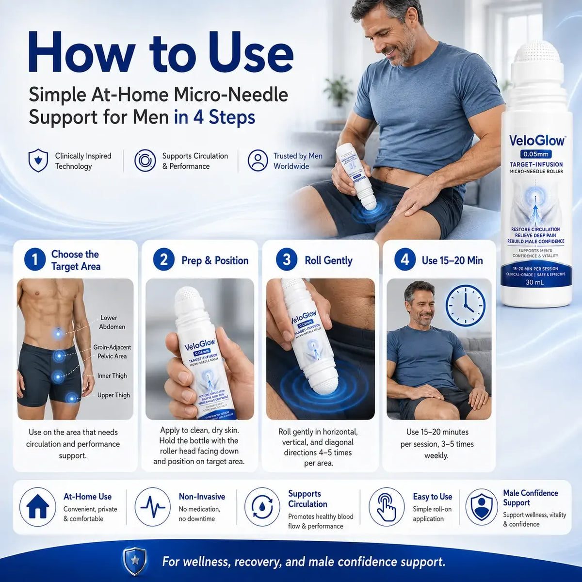 VeloGlow™ 0.05mm Target-Infusion Micro-Needle Roller — Restores Tissue Health, Enhances Rigidity & Stamina, Relieves Muscle & Joint Discomfort
