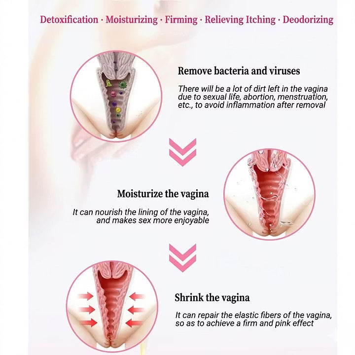New Clinical Formula🧬DECAGYN™ Intimate Renewal & Defense Complex✅ Vaginal Repair✅ HPV Defense✅ Curve Sculpting