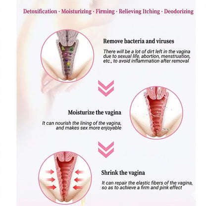 New Clinical Formula🧬DECAGYN™ Intimate Renewal & Defense Complex✅ Vaginal Repair✅ HPV Defense✅ Curve Sculpting