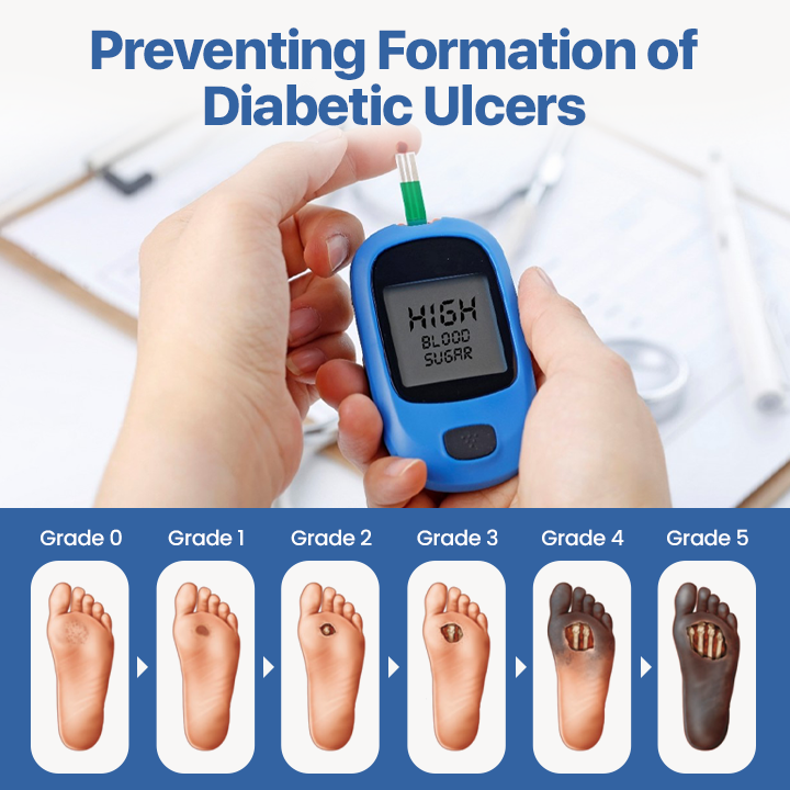 LIMITED TIME SALE OFF 60% 🔥AnnieCare® VitaGluco Diabetes Treatment Cream -👨‍⚕️ American Academy of Dermatology (AAD) Approved