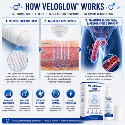 VeloGlow™ 0.05mm Target-Infusion Micro-Needle Roller — Restores Tissue Health, Enhances Rigidity & Stamina, Relieves Muscle & Joint Discomfort